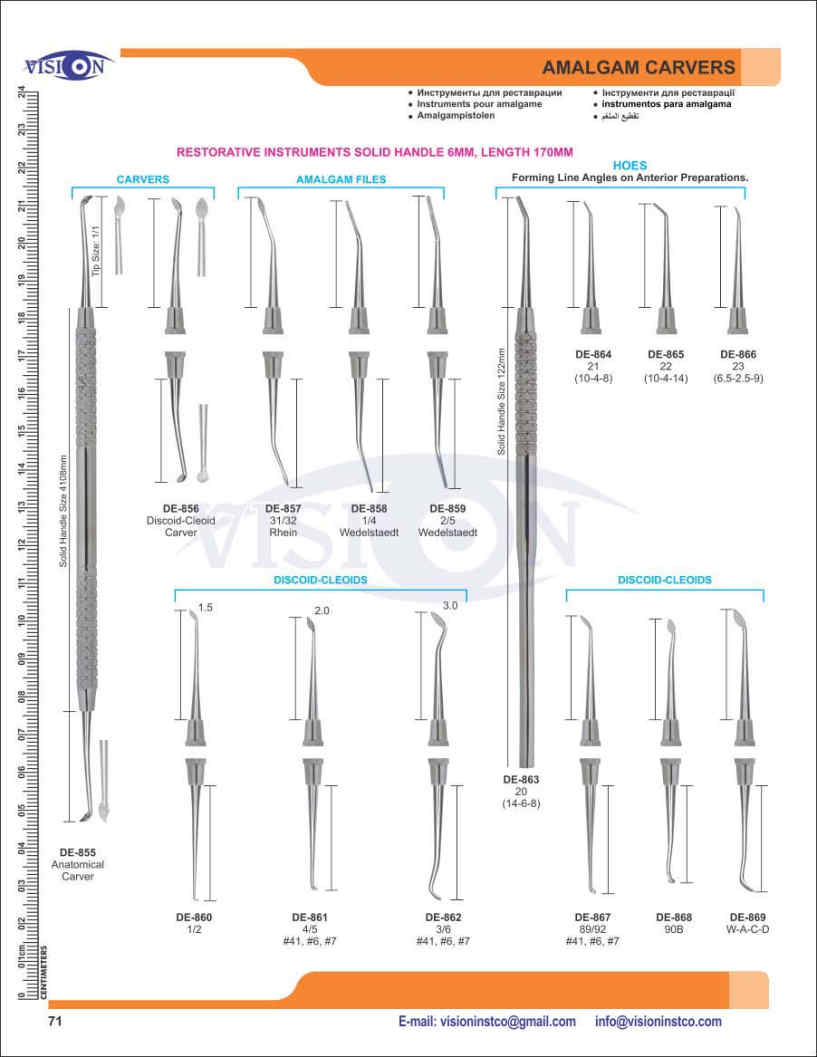 Vision Instruments Company Instruments